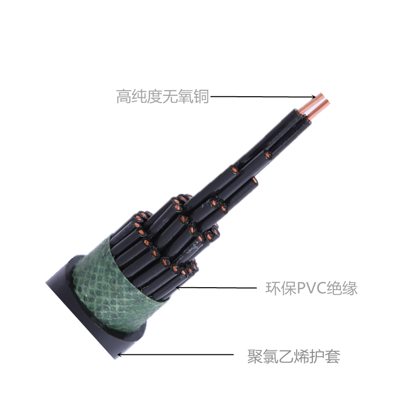 KVV PVC絕緣護套控制電纜 國標品質(zhì) 包質(zhì)檢1.png